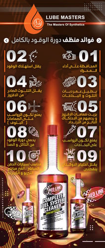 منظف بخاخات ودورة الوقود بالكامل رد لاين الأمريكي...