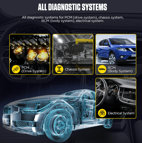 جهاز فحص وتشخيص اعطال السيارة اوتول AUTOOL CS606