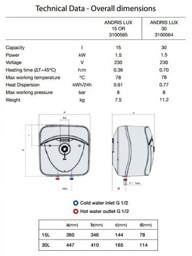 سخان 30 لتر اريستون
