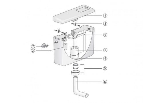 سيفون الماني Sanit