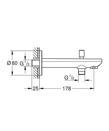 صباب جروهي بمحول