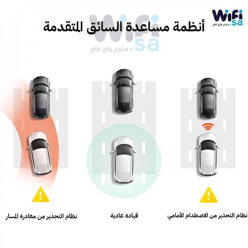 داش كام امامية وخلفية شاومي Pro Plus A500s-1