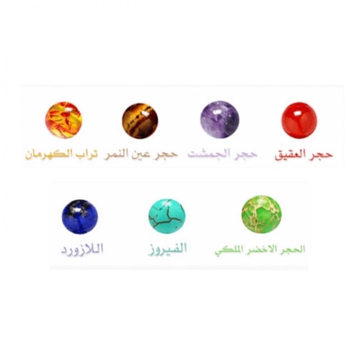 اساور احجار الشاكرات الجلد