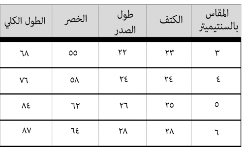 مريول روضة التنمية