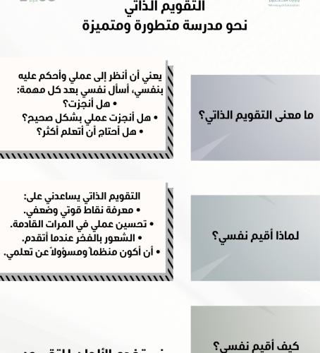 منشورة