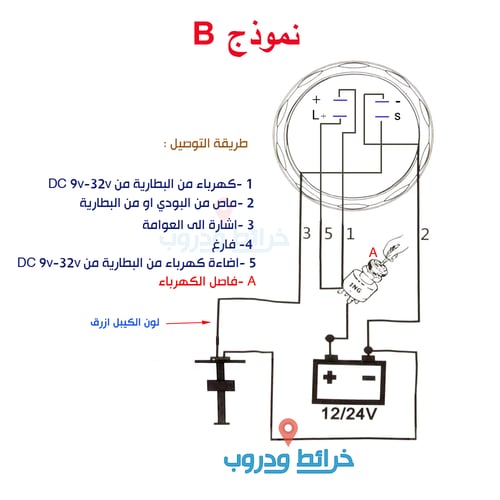 مقياس مستوى الماء