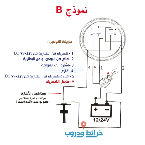 مقياس مستوى الماء