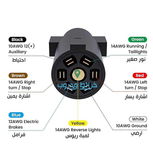 فيش مقطورة أمريكي