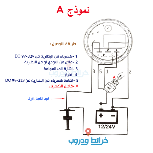 مقياس مستوى الماء