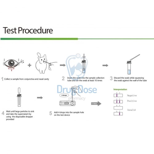 الفحص المنزلي السريع لكاليسي فايروس