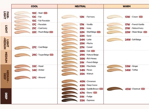عينة فاونديشن تيرتير - 22W