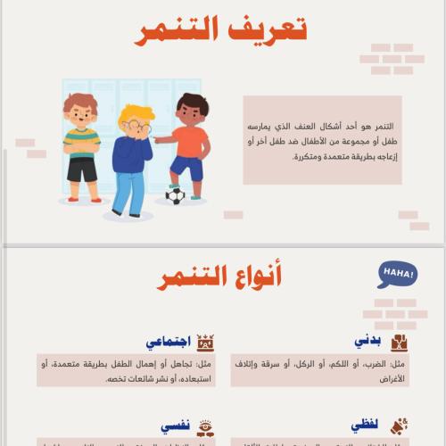 عرض بوربوينت عن التنمر
