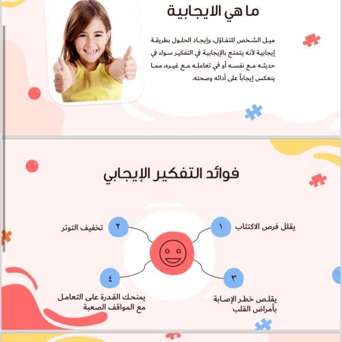 بوربوينت عن الايجابية