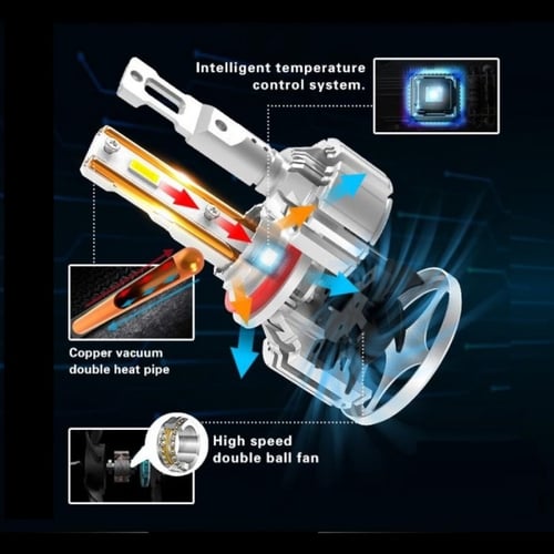 لمبات ليد عالي هيونداي و كيا