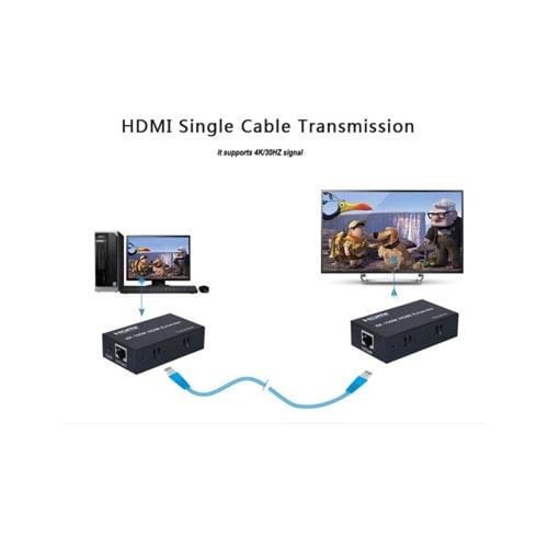 تطويلة HDMI تصل الى 100 متر بجودة 4K