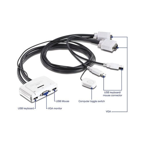 محول KVM مع منفذين يو اس بي TK-217i من TRENDnet