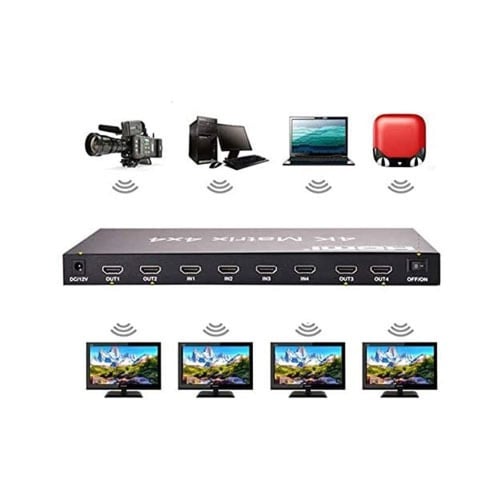 موزع HDMI من اربع اجهوة الى 4 شاشات ماتركس