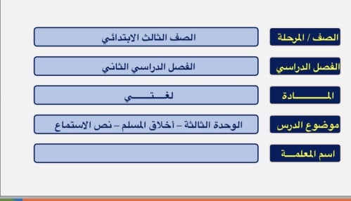 مدخل الوحدة الثالثة - أخلاق المسلم