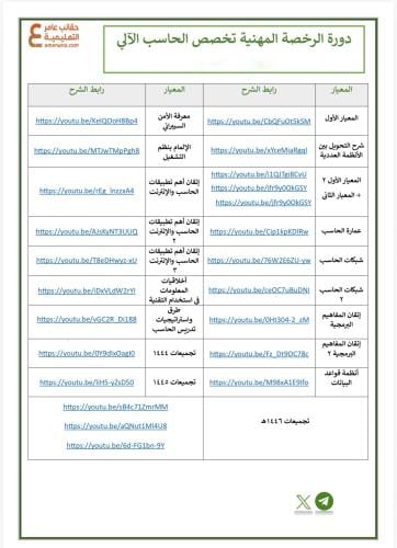 دورة الرخصه المهنيه حاسب