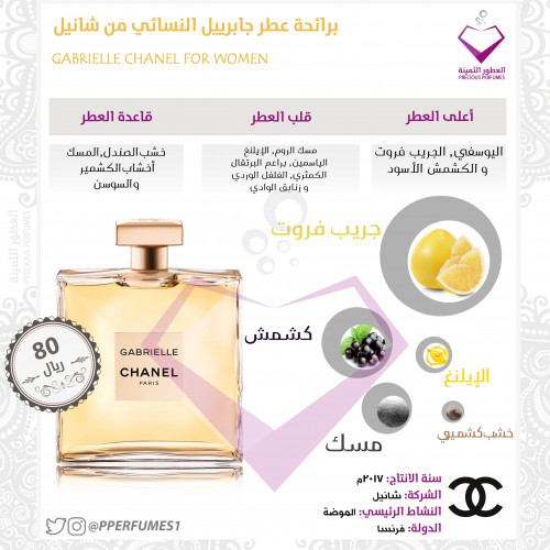 قابرييل