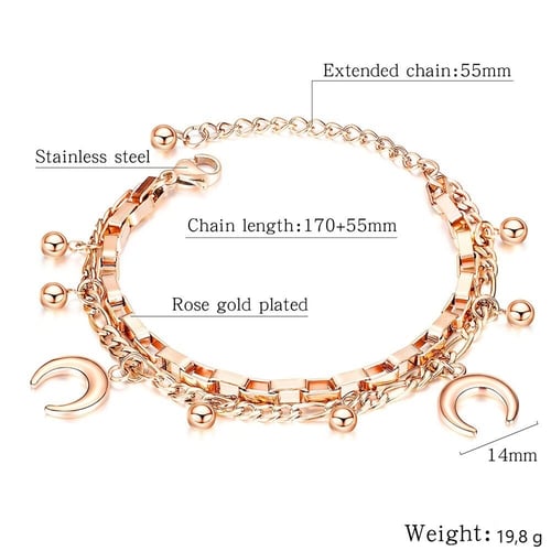 انسيال من سلسلتين