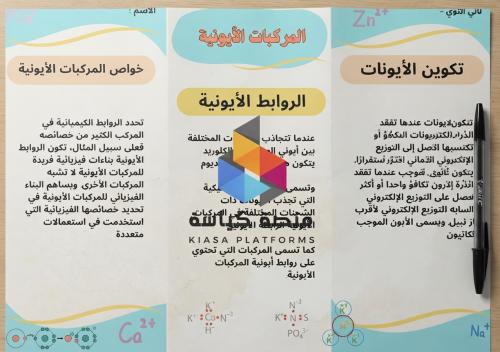 الفصل 3 : المركبات الأيونية والفلزات -كيمياء 2-1-ث...