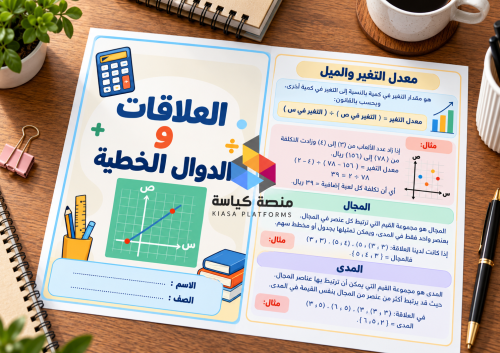 العلاقات والدوال الخطية - رياضيات - ثالث متوسط - ف...