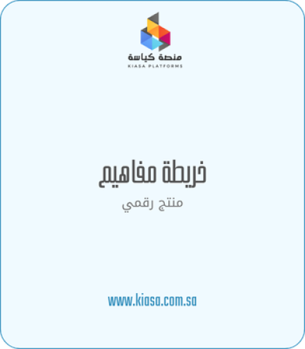 عناصر القصة -لغتي- 1ثانوي-ف2
