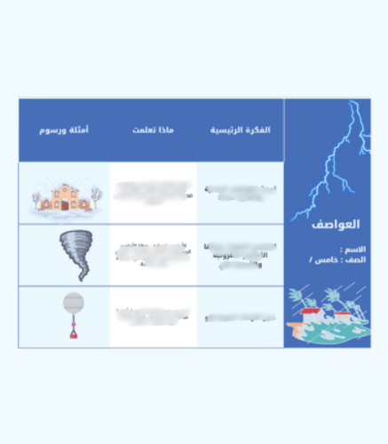 مطوية درس العواصف -خامس -الفصل2