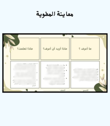 مطوية درس علم البيئة - أولى متوسط-فصل2