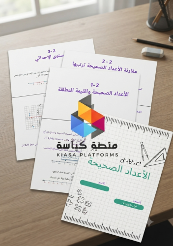 مطوية فصل الأعداد الصحيحة - أولى متوسط - رياضيات -...