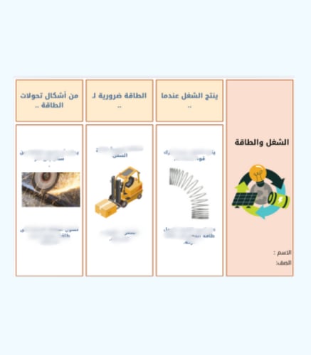 مطوية درس الشغل والطاقة - خامس - الفصل 2