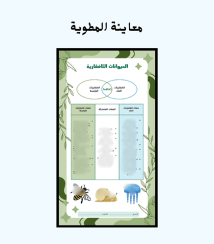 مطوية درس اللافقاريات - أولى متوسط-فصل 2