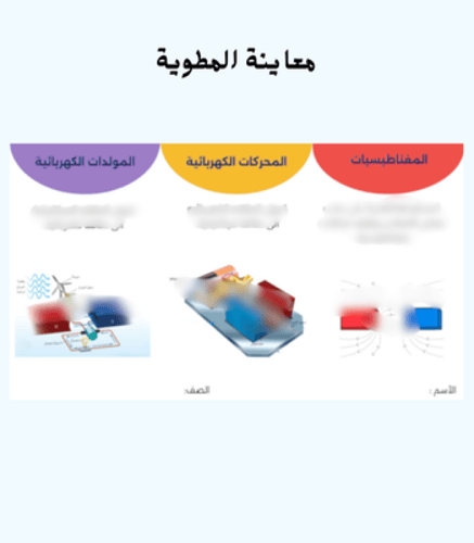 مطوية درس المغناطيسية - رابع - فصل 2