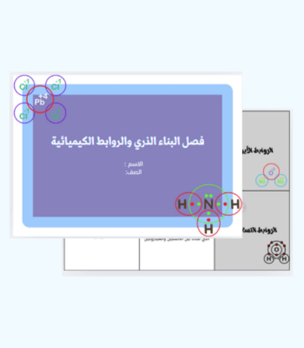 مطوية فصل البناء الذري والروابط الكيميائية - ثالث...