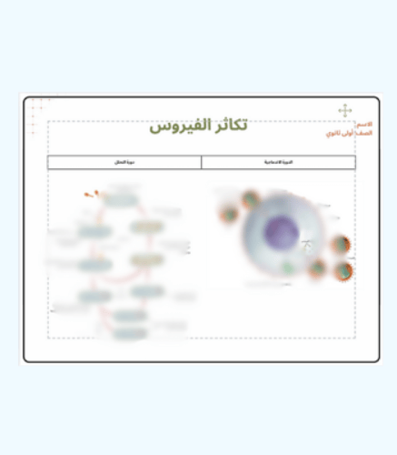 مطوية فصل الفيروسات والبكتيريا - احياء - أولى ثانو...