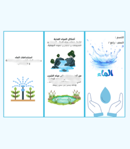 مطوية درس الماء - رابع - فصل 2