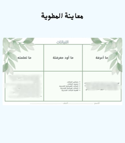 مطوية درس النباتات - ثاني متوسط - فصل 2
