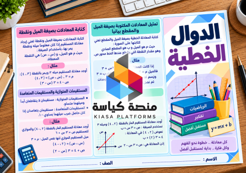 مطوية الدوال الخطية - ثالث متوسط - رياضيات - ف1