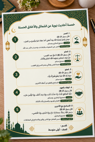 أحاديث عن الشمائل والأخلاق الحسنة - لغتي - اولى مت...