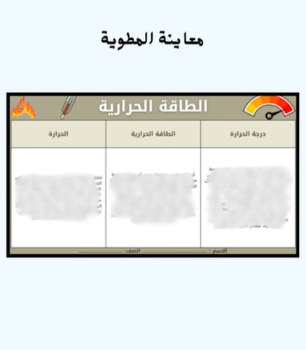 مطوية درس الطاقة الحرارية- ثاني متوسط - فصل 2