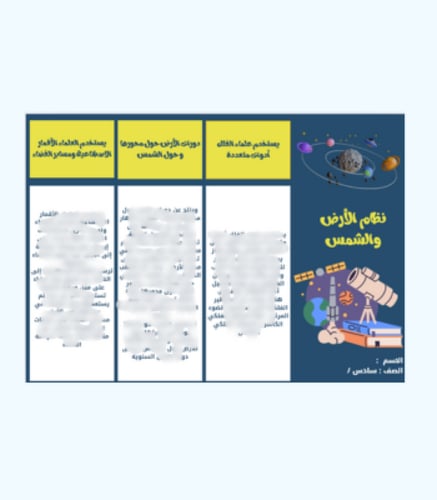 مطوية درس الأرض والشمس - سادس - فصل 2