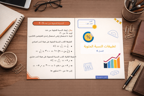 النسبة المئوية-رياضيات - أولى متوسط -ف٢
