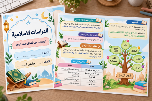 مطوية الدراسات الاسلامية - سادس -ف1