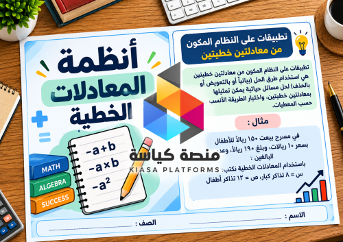 مطوية أنظمة المعادلات الخطية -رياضيات - ثالث متوس...