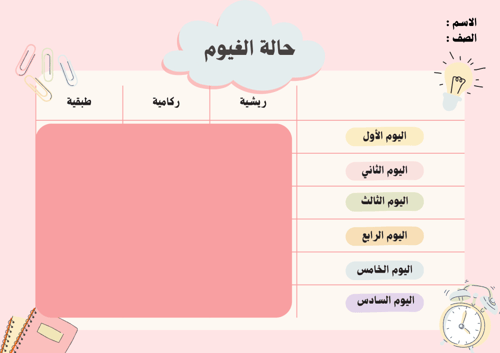 نشاط أنواع الغيوم - علوم - خامس - ف2