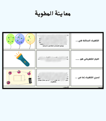 مطوية درس الكهرباء - سادس - الفصل 2