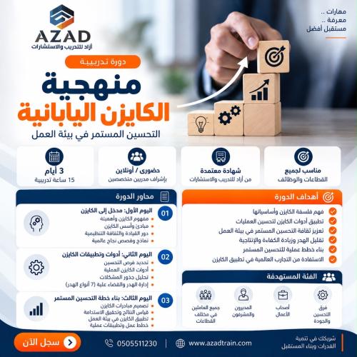 منهجية الكايزن اليابانية