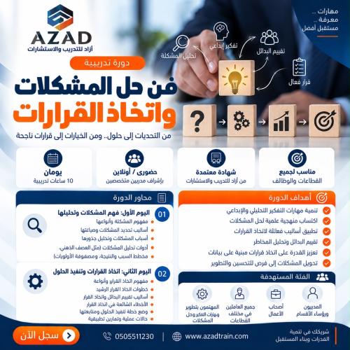 فن حل المشكلات واتخاذ القرار