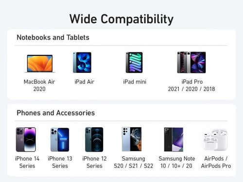 متنقل رقمي 10K واط بقوة 30W منفذين PD منفذ USB من...